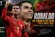 Ronaldo Cetak Gol Perdana di Fase Gugur Piala Dunia 2026