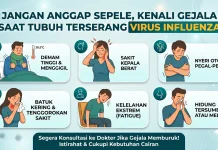 Jangan Anggap Sepele, Kenali Gejala saat Tubuh Terserang Virus Influenza