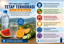 Tips Menjaga Tubuh Tetap Terhidrasi saat Musim Kemarau