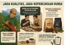 Jaga Mutu Kopi Gayo, Armiyadi: Datanglah dengan "Gelas Kosong" dan Terus Belajar