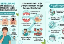 Gigi Berlubang Jangan Diabaikan, Bisa Sebabkan Nyeri hingga Ganggu Kesehatan
