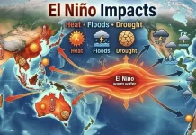 Udara Pagi Terasa Lebih Dingin, Benarkah karena El Niño?