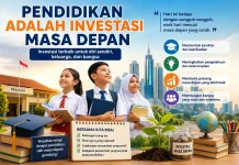 Pendidikan Adalah Investasi Masa Depan