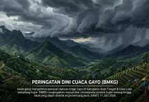 BMKG Ingatkan Hujan Lebat di Aceh Tengah dan Gayo Lues