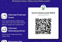BMKG Hadirkan Kanal WhatsApp Informasi Cuaca untuk Wilayah Aceh