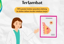 Kenali Gejala Awal Kanker Payudara, Deteksi Dini Selamatkan Kehidupan
