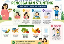 Langkah Penting Pencegahan Stunting