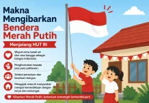Makna Mengibarkan Bendera Merah Putih Menjelang HUT RI