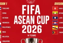 Mengenal Turnamen FIFA ASEAN Cup 2026 yang Digelar September