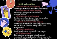 Kenali Tanda Anak Mulai Menjadi Korban Bullying