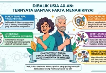 Usia 40-an, ternyata ada fakta menariknya!