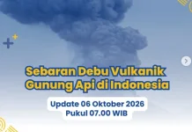 Debu Vulkanik Sejumlah Gunung Api Terdeteksi Citra Satelit Himawari-9