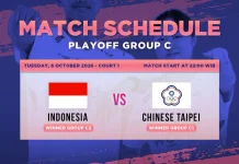 Indonesia Tantang Chinese Taipei di Play-off Kejuaraan Dunia Junior 2026