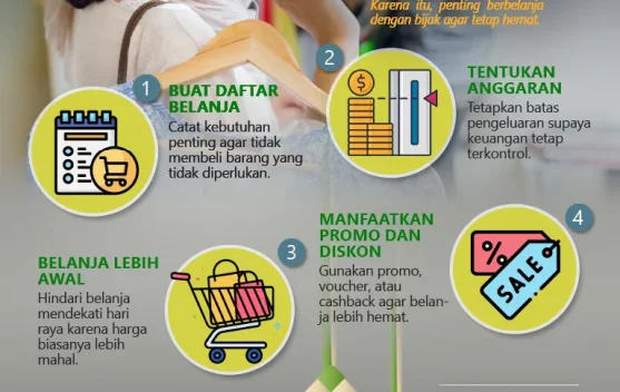 Tips Bijak Berbelanja Menjelang Idul Fitri