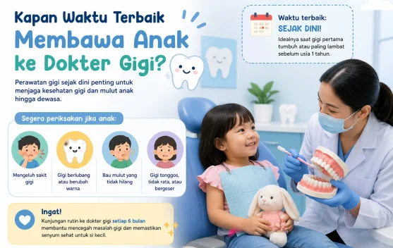 Jadwal Terbaik Membawa Anak ke Dokter Gigi