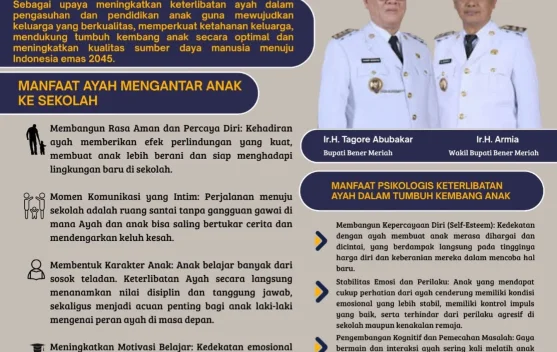 Dinas Pendidikan Bener Meriah Dorong Peran Ayah dalam Pendidikan Anak