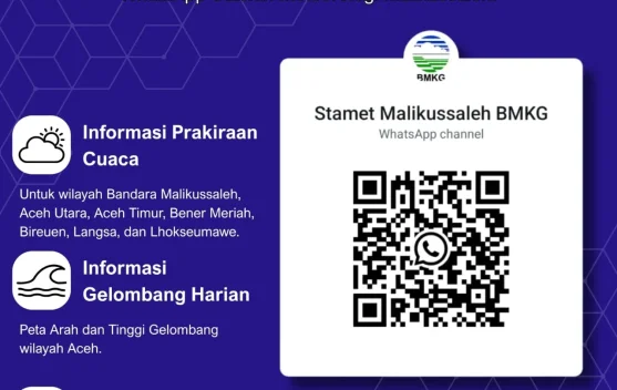BMKG Hadirkan Kanal WhatsApp Informasi Cuaca untuk Wilayah Aceh