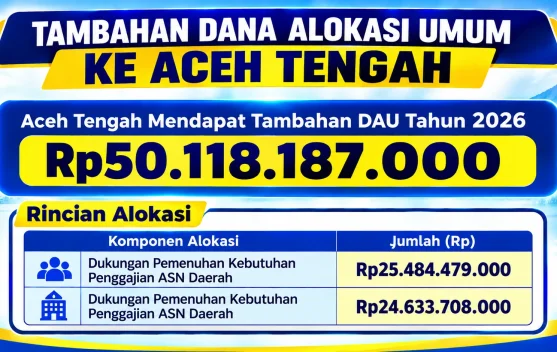 Aceh Tengah Dapat Tambahan Dana Alokasi Umum Rp50,118 miliar