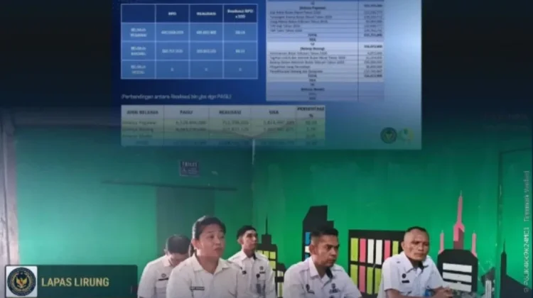 Kalapas Lirung Ikuti Anev Jajaran Pemasyarakatan Sulut