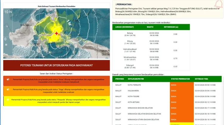 Gempa 7,6 SR di Sulut dan Malut, Talaud dalam Keadaan Aman