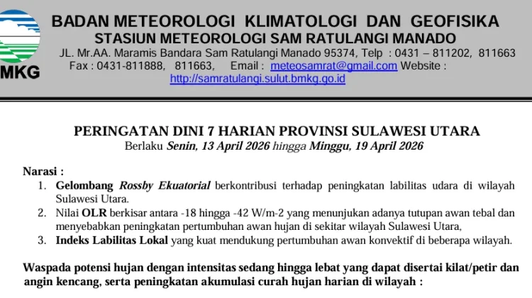 BMKG: Waspada Fenomena Atmosfer seperti Gelombang Rossby Ekuatorial