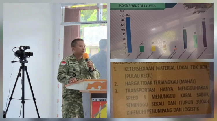 Pembangunan Koperasi Merah Putih Talaud Terkendala Logistik
