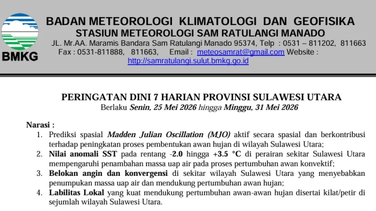 BMKG: Peringatan Dini Cuaca Seminggu di Sulut