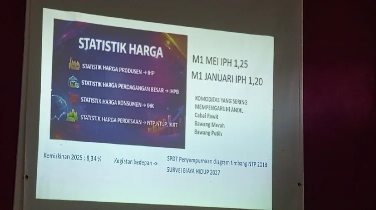 BPS Talaud Usulkan Survei Biaya Hidup sebagai Dasar Uji Coba IHK pada 2028