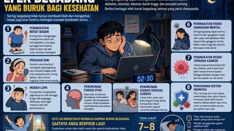 Sering Begadang, Waspadai Berbagai Dampak Buruk bagi Kesehatan