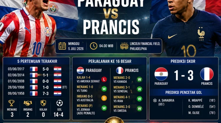 Prediksi Skor : Paraguay vs Prancis Babak 16 Besar Piala Dunia 2026