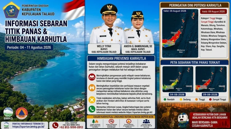 Pemkab Talaud Minta Masyarakat Tingkatkan Kewaspadaan Potensi Karhutla