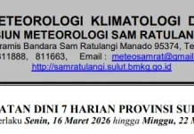 BMKG Keluarkan Peringatan Dini Cuaca Sulut Sepekan