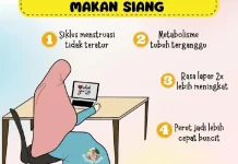 Waspadai Gejela Tidak Makan Siang