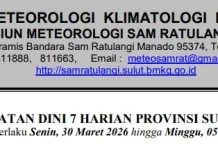 BMKG Keluarkan Peringatan Dini Cuaca Sulut Tujuh Harian