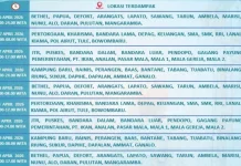 Gangguan Empat Unit Mesin  Berdampak pada Pemadaman Listrik