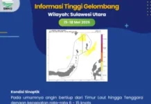 Peringatan Dini Tinggi Gelombang di Sulut