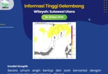 Peringatan Dini Tinggi Gelombang di Perairan Sulut