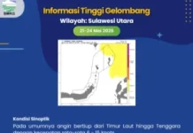 Peringatan Dini Tinggi Gelombang di Sulut