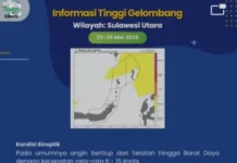 Peringatan Dini Tinggi Gelombang di Sulut