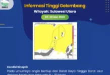 Peringatan Dini Tinggi Gelombang di Sulut
