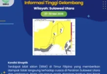 Peringatan Dini Tinggi Gelombang di Sulut