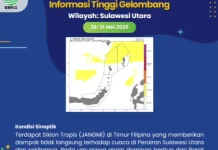Peringatan Dini Tinggi Gelombang di Periaran Sulut