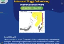Peringatan Dini Tinggi Gelombang di Sulut
