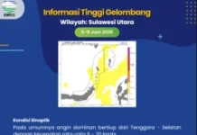 Peringatan Dini Tinggi Gelombang di Perairan Laut Sulut