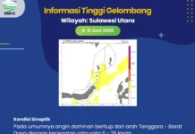 BMKG Bitung Keluarkan Peringatan Dini Gelombang Tinggi di Perairan Sulut