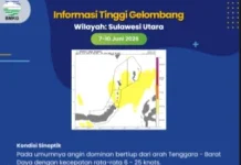 Tinggi Gelombang Sedang Berpotensi Terjadi di Sulut