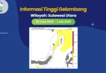 BMKG Keluarkan Peringatan Dini Gelombang Tinggi di Perairan Talaud hingga 1 Juli