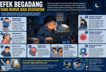 Sering Begadang, Waspadai Berbagai Dampak Buruk bagi Kesehatan
