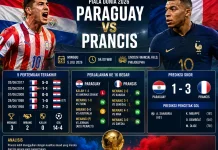 Prediksi Skor : Paraguay vs Prancis Babak 16 Besar Piala Dunia 2026