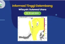 BMKG Maritim Bitung Keluarkan Peringatan Gelombang Sedang di Talaud